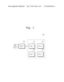 SEMICONDUCTOR DEVICES HAVING IMAGE SENSOR AND MEMORY DEVICE OPERATION     MODES diagram and image