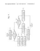 SEMICONDUCTOR DEVICES HAVING IMAGE SENSOR AND MEMORY DEVICE OPERATION     MODES diagram and image