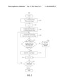 Detecting and Describing Visible Features on a Visualization diagram and image