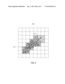 Detecting and Describing Visible Features on a Visualization diagram and image