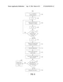 Detecting and Describing Visible Features on a Visualization diagram and image