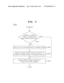 MEDICAL IMAGE DISPLAY METHOD USING VIRTUAL PATIENT MODEL AND APPARATUS     THEREOF diagram and image