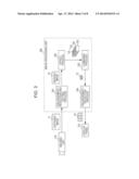 TERMINAL DEVICE, IMAGE DISPLAY METHOD, AND STORAGE MEDIUM diagram and image