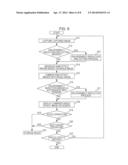 TERMINAL DEVICE, IMAGE DISPLAY METHOD, AND STORAGE MEDIUM diagram and image