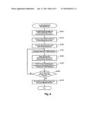 Image processing device, Image processing system, and image processing     method diagram and image