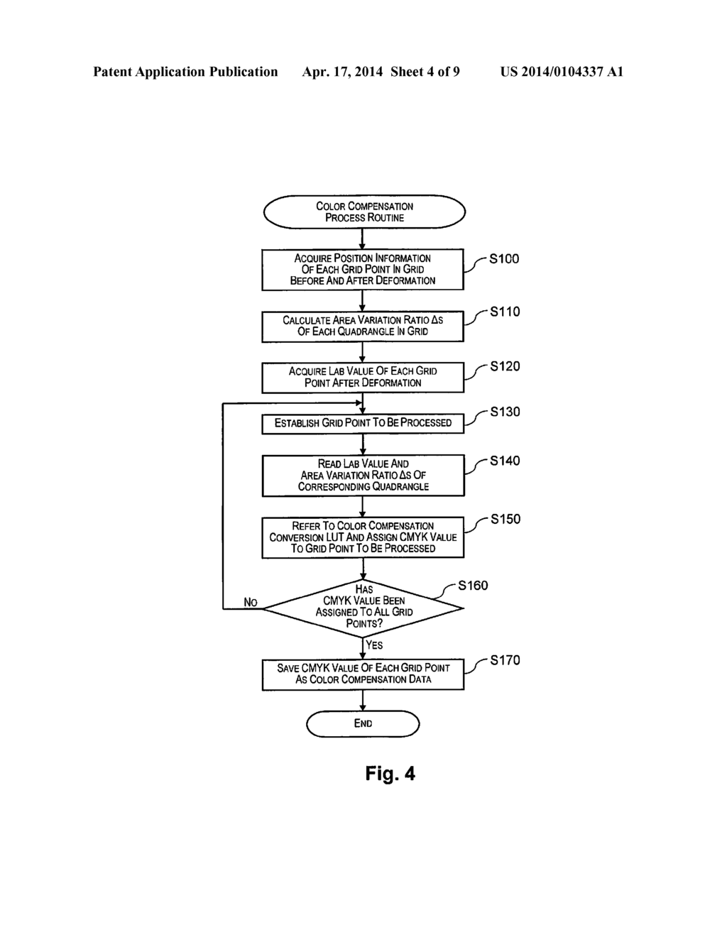 Image processing device, Image processing system, and image processing     method - diagram, schematic, and image 05