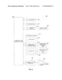 Telepresence for Remote Collaboration with a Gestural Interface diagram and image