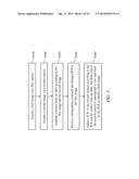 LINKING-UP PHOTOGRAPHING SYSTEM AND CONTROL METHOD  FOR LINKED-UP CAMERAS     THEREOF diagram and image