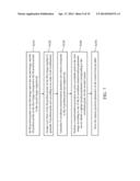 LINKING-UP PHOTOGRAPHING SYSTEM AND CONTROL METHOD  FOR LINKED-UP CAMERAS     THEREOF diagram and image