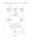 Guided Photography and Video on a Mobile Device diagram and image