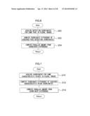 IMAGE PROCESSING APPARATUS, MULTI-LENS IMAGE CAPTURE APPARATUS, IMAGE     PROCESSING METHOD AND PROGRAM diagram and image