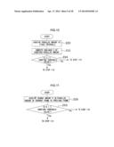 IMAGE PROCESSING APPARATUS, MULTI-LENS IMAGE CAPTURE APPARATUS, IMAGE     PROCESSING METHOD AND PROGRAM diagram and image