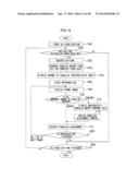 IMAGE PROCESSING APPARATUS, MULTI-LENS IMAGE CAPTURE APPARATUS, IMAGE     PROCESSING METHOD AND PROGRAM diagram and image