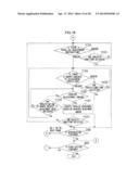 IMAGE PROCESSING APPARATUS, MULTI-LENS IMAGE CAPTURE APPARATUS, IMAGE     PROCESSING METHOD AND PROGRAM diagram and image