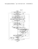 IMAGE PROCESSING APPARATUS, MULTI-LENS IMAGE CAPTURE APPARATUS, IMAGE     PROCESSING METHOD AND PROGRAM diagram and image