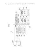 IMAGE PROCESSING APPARATUS, MULTI-LENS IMAGE CAPTURE APPARATUS, IMAGE     PROCESSING METHOD AND PROGRAM diagram and image