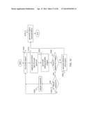 SINGLE-LENS, SINGLE-SENSOR 3-D IMAGING DEVICE WITH A CENTRAL APERTURE FOR     OBTAINING CAMERA POSITION diagram and image