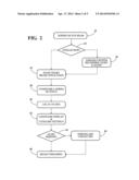 APPARATUS AND METHOD FOR STREAMING LIVE IMAGES, AUDIO AND META-DATA diagram and image