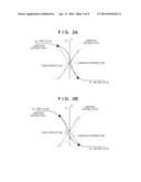 IMAGE CAPTURING APPARATUS, CONTROL METHOD OF IMAGE CAPTURING APPARATUS,     THREE-DIMENSIONAL MEASUREMENT APPARATUS, AND STORAGE MEDIUM diagram and image