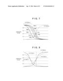 IMAGE CAPTURING APPARATUS, CONTROL METHOD OF IMAGE CAPTURING APPARATUS,     THREE-DIMENSIONAL MEASUREMENT APPARATUS, AND STORAGE MEDIUM diagram and image