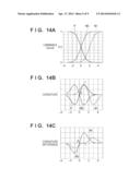 IMAGE CAPTURING APPARATUS, CONTROL METHOD OF IMAGE CAPTURING APPARATUS,     THREE-DIMENSIONAL MEASUREMENT APPARATUS, AND STORAGE MEDIUM diagram and image