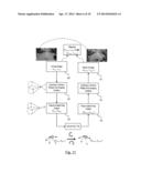 IMAGING SURFACE MODELING FOR CAMERA MODELING AND VIRTUAL VIEW SYNTHESIS diagram and image