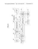 SOLID-STATE IMAGE PICKUP DEVICE, METHOD OF MANUFACTURING SOLID-STATE IMAGE     PICKUP DEVICE, AND IMAGE PICKUP SYSTEM diagram and image