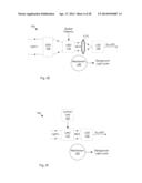 Compensation of Compressive Imaging Measurements Based on Measurements     from Power Meter diagram and image