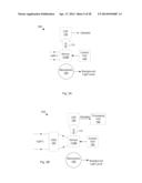 Compensation of Compressive Imaging Measurements Based on Measurements     from Power Meter diagram and image