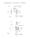 Compensation of Compressive Imaging Measurements Based on Measurements     from Power Meter diagram and image