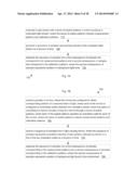 Compensation of Compressive Imaging Measurements Based on Measurements     from Power Meter diagram and image