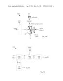 Compensation of Compressive Imaging Measurements Based on Measurements     from Power Meter diagram and image