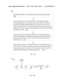 Compensation of Compressive Imaging Measurements Based on Measurements     from Power Meter diagram and image