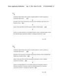 Compensation of Compressive Imaging Measurements Based on Measurements     from Power Meter diagram and image