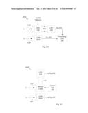 Compensation of Compressive Imaging Measurements Based on Measurements     from Power Meter diagram and image