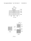 TOUCH PANEL AND A MANUFACTURING METHOD THEREOF diagram and image