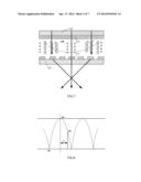 METHOD FOR INTEGRATING CAMERA ON LIQUID CRSYTAL PANEL, LIQUID CRYSTAL     PANEL AND LIQUID-CRYSTAL DISPLAY DEVICE diagram and image