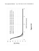 Lenses, Devices, Methods and Systems for Refractive Error diagram and image