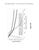 Lenses, Devices, Methods and Systems for Refractive Error diagram and image