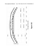 Lenses, Devices, Methods and Systems for Refractive Error diagram and image