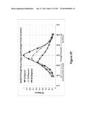 Lenses, Devices, Methods and Systems for Refractive Error diagram and image