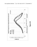 Lenses, Devices, Methods and Systems for Refractive Error diagram and image