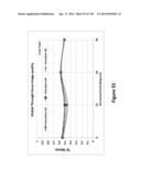 Lenses, Devices, Methods and Systems for Refractive Error diagram and image