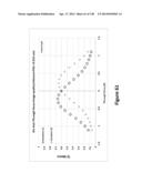 Lenses, Devices, Methods and Systems for Refractive Error diagram and image