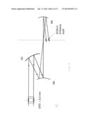 TUNABLE ACHROMATIZING OPTICAL APPARATUS, METHODS, AND APPLICATIONS diagram and image