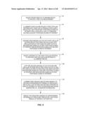 FULL-EYE ILLUMINATION OCULAR SURFACE IMAGING OF AN OCULAR TEAR FILM FOR     DETERMINING TEAR FILM THICKNESS AND/OR PROVIDING OCULAR TOPOGRAPHY diagram and image