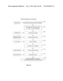 FULL-EYE ILLUMINATION OCULAR SURFACE IMAGING OF AN OCULAR TEAR FILM FOR     DETERMINING TEAR FILM THICKNESS AND/OR PROVIDING OCULAR TOPOGRAPHY diagram and image