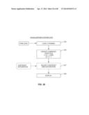 FULL-EYE ILLUMINATION OCULAR SURFACE IMAGING OF AN OCULAR TEAR FILM FOR     DETERMINING TEAR FILM THICKNESS AND/OR PROVIDING OCULAR TOPOGRAPHY diagram and image