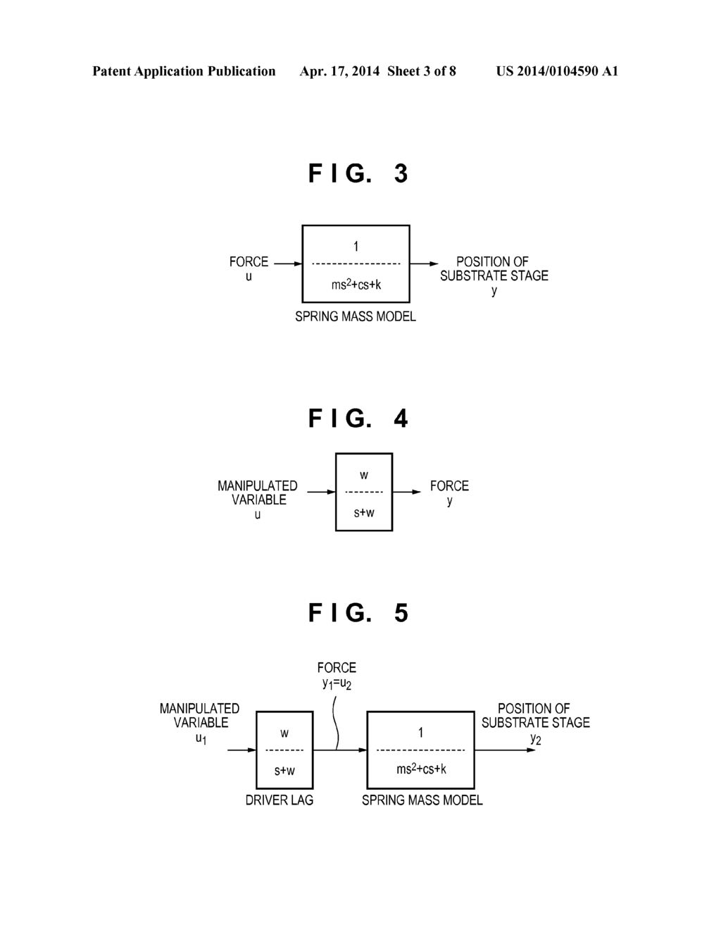 EXPOSURE APPARATUS AND METHOD OF MANUFACTURING DEVICE - diagram, schematic, and image 04