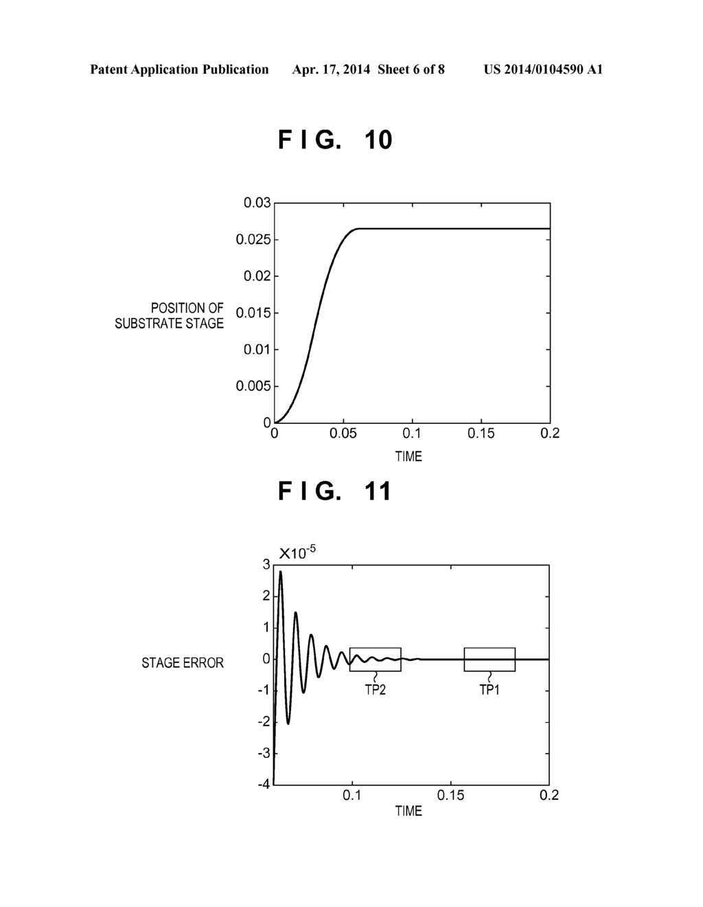 EXPOSURE APPARATUS AND METHOD OF MANUFACTURING DEVICE - diagram, schematic, and image 07